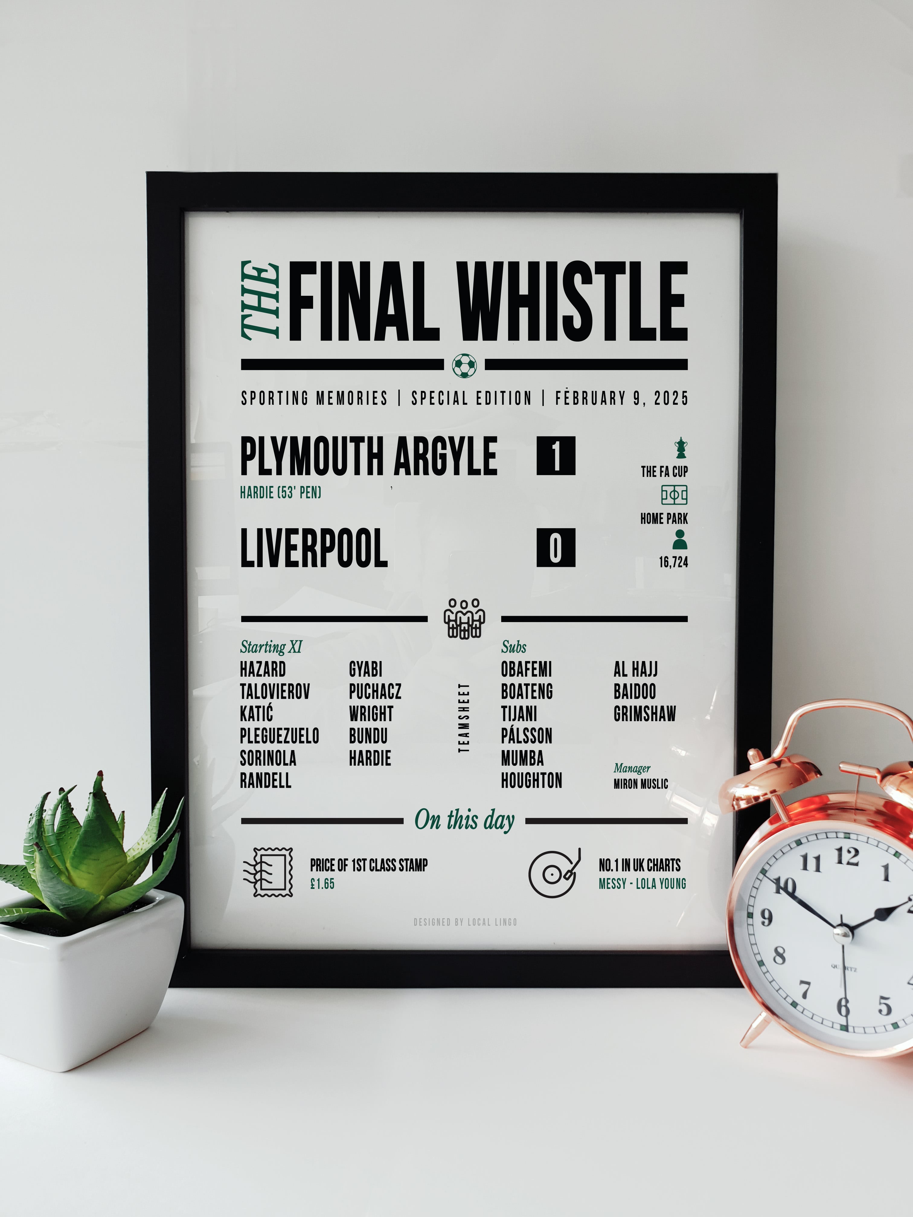 The Final Whistle Plymouth Argyle 1-0 Liverpool match report print by Local Lingo, featuring line-ups, goal scorer Ryan Hardie, and match stats from the FA Cup upset at Home Park.