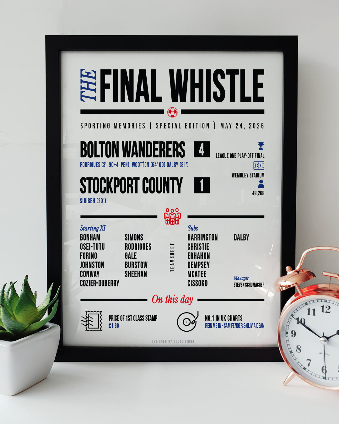 A framed 'Final Whistle' football keepsake print celebrating Bolton Wanderers' 2026 League One Play-Off Final 4-1 victory over Stockport County at Wembley Stadium. The print features the match stats, starting lineup, and "On this day" trivia in navy blue and black text with red accents. It is displayed on a white surface next to a small green potted plant and a classic copper alarm clock. Modern football memorabilia designed by Local Lingo.