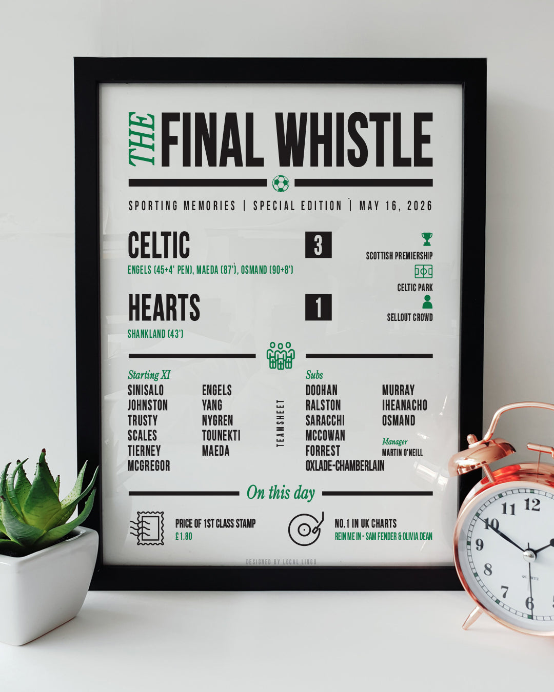 A framed 'Final Whistle' football keepsake print celebrating Celtic's dramatic 3-1 title-winning victory over Hearts on the final day of the season. The print features the match stats, starting lineup, and "On this day" trivia in green and black text. It is displayed on a white surface next to a small green potted plant and a classic copper alarm clock. Modern football memorabilia designed by Local Lingo.
