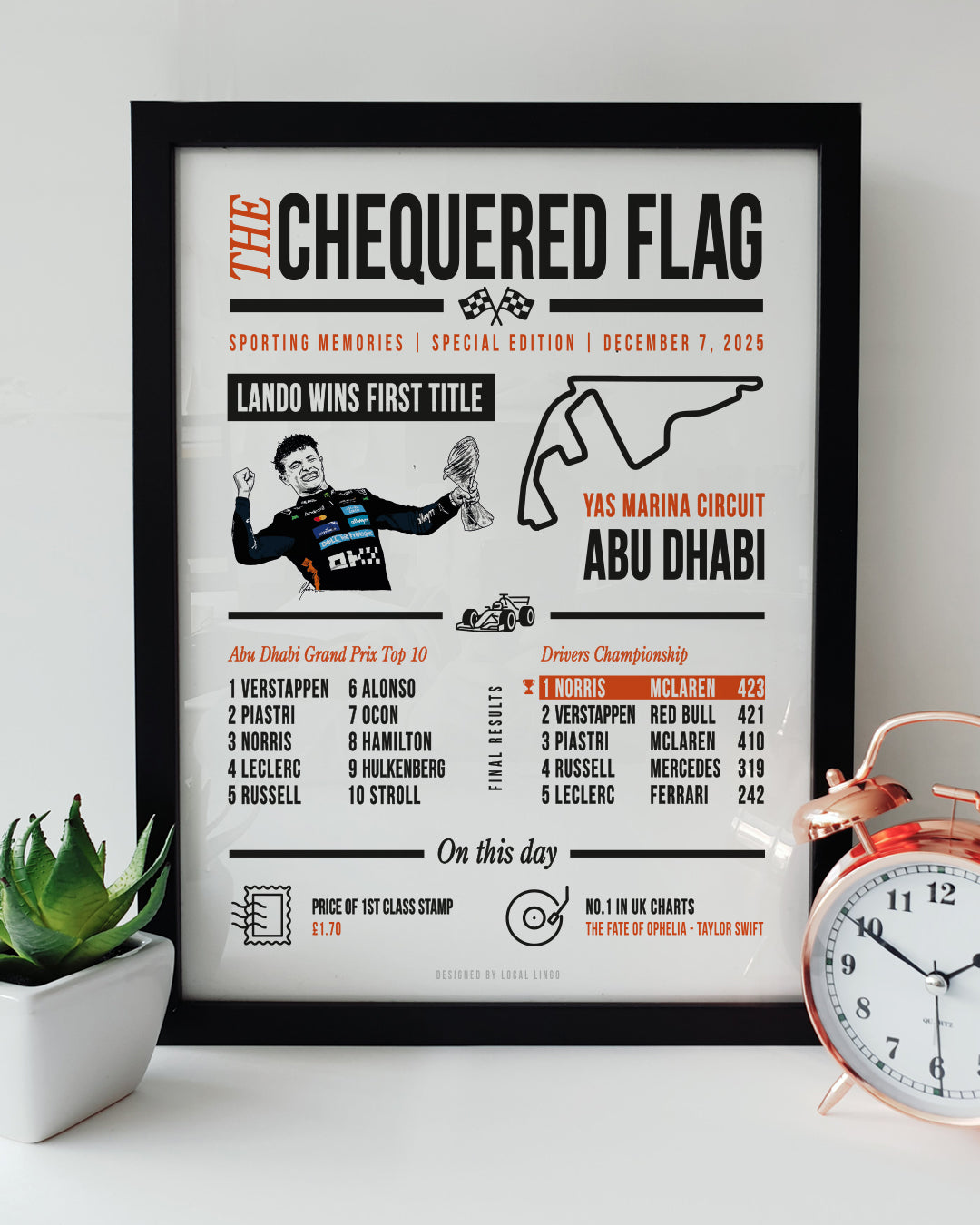 The Chequered Flag Lando Norris Formula 1 print celebrating his first world championship at the 2025 Abu Dhabi Grand Prix by Local Lingo