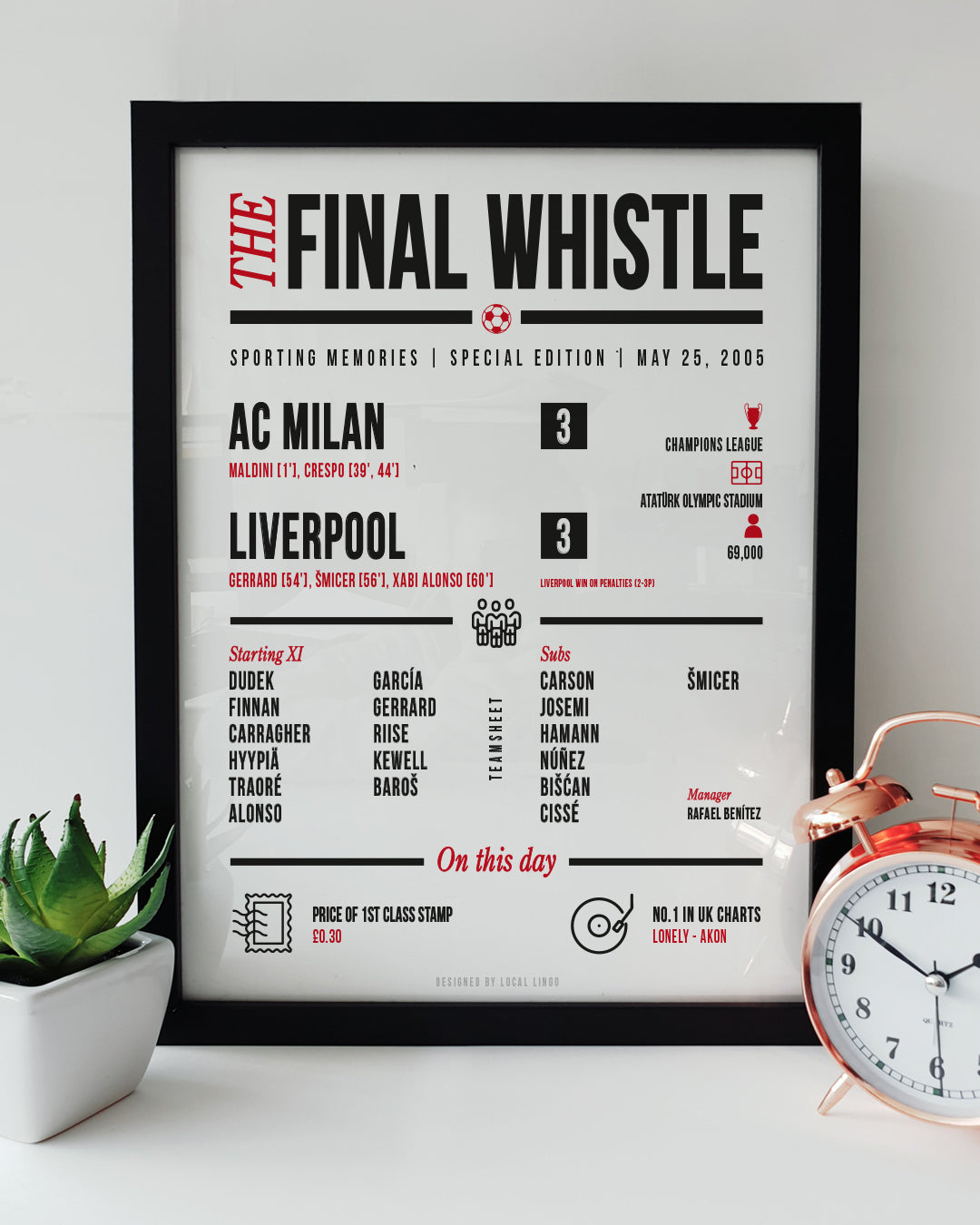 A framed 'Final Whistle' football keepsake print celebrating Liverpool's historic 2005 Champions League Final comeback victory over AC Milan in Istanbul. The print features the match stats, starting lineup, and "On this day" trivia in red and black text. It is displayed on a white surface next to a small green potted plant and a classic copper alarm clock. Modern football memorabilia designed by Local Lingo.