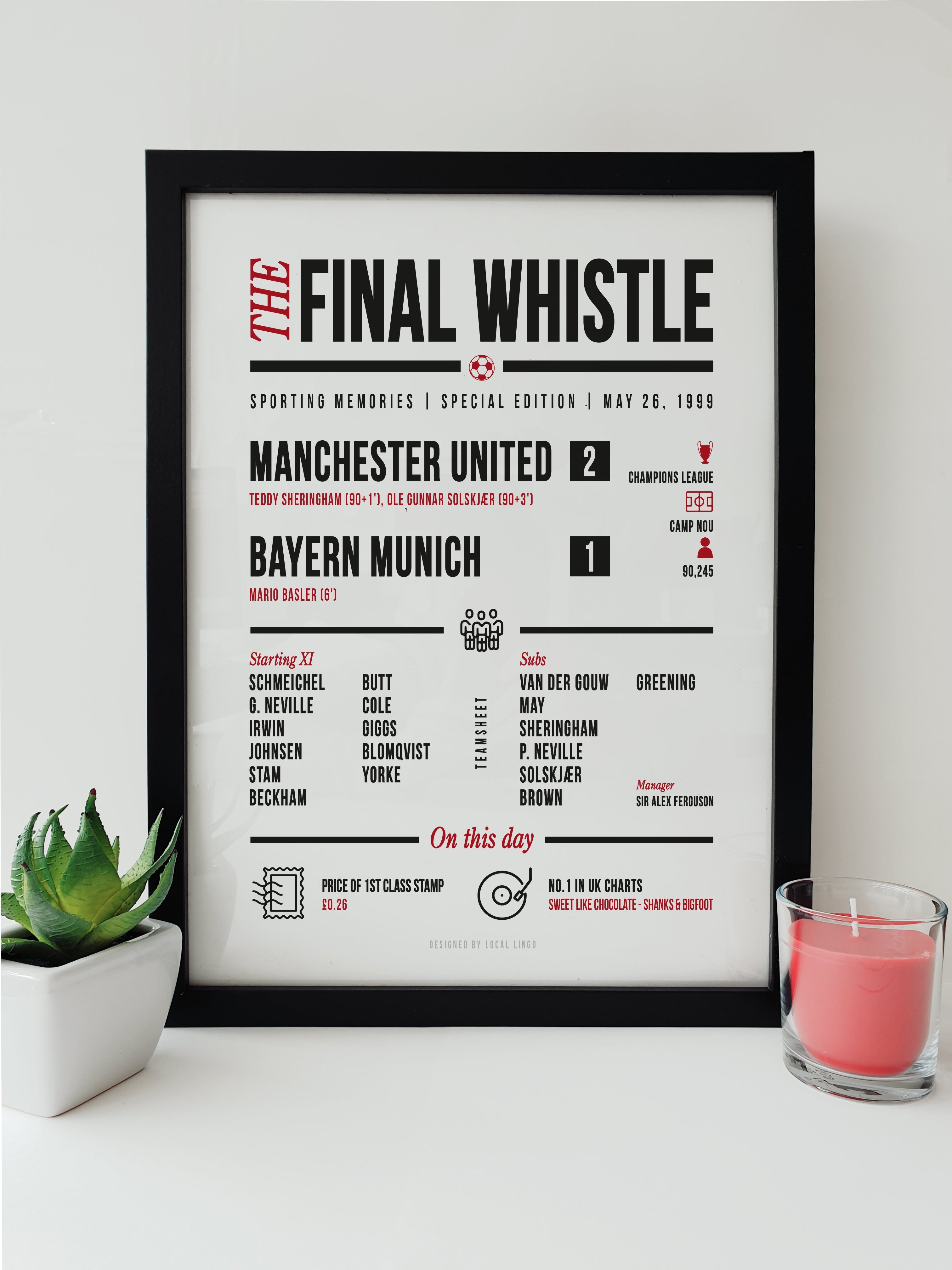Manchester United Champions League Final 1999 Match Report The Final Whistle Keepsake Football Fan Print Local Lingo