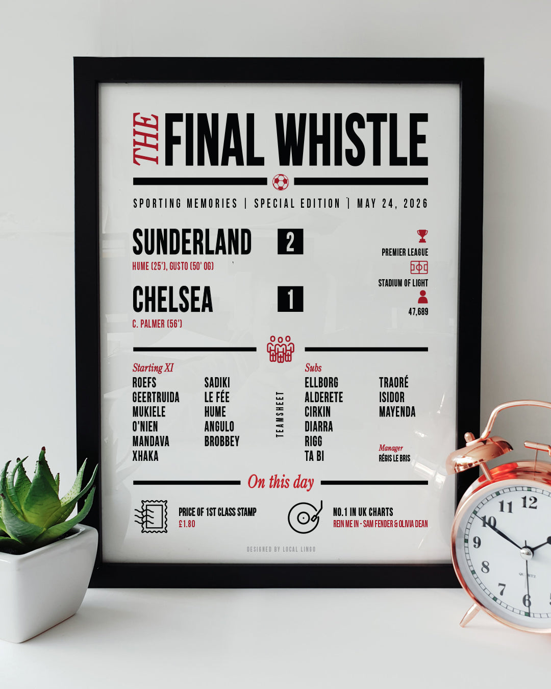A framed 'Final Whistle' football keepsake print celebrating Sunderland's 2-1 Premier League victory over Chelsea at the Stadium of Light. The print features the match stats, starting lineup, and "On this day" trivia in red and black text. It is displayed on a white surface next to a small green potted plant and a classic copper alarm clock. Modern football memorabilia designed by Local Lingo.